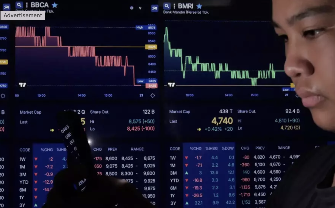 IHSG Rebound 0,46% Usai Reshuffle Kabinet, Pasar Sambut Positif Arah Kebijakan Pemerintah