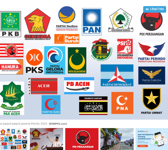 Elektabilitas Partai Politik di Tengah Polemik Ambang Batas Parlemen
