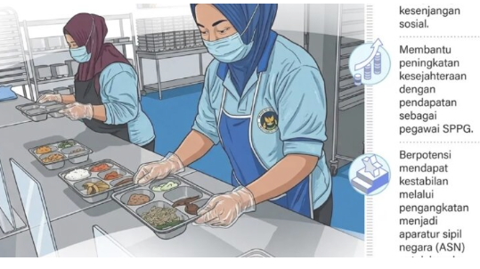 Program MBG Serap 1,28 Juta Tenaga Kerja