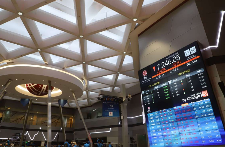 IHSG Pagi Ini Menguat, Dibuka naik 0,27%