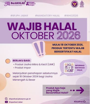 Survei Populix: Logo Halal Jadi Pertimbangan Utama 83 Persen Konsumen