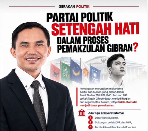 Ragam Respons Parpol soal Wacana Pemakzulan Gibran sebagai Wapres