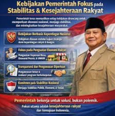 Seskab: Kebijakan Pemerintah Berorientasi pada Kepentingan Rakyat