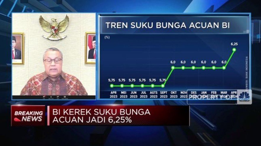 BI naikkan BI-Rate jadi 5,75 persen guna jaga stabilitas rupiah