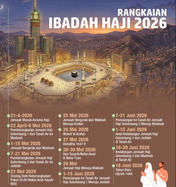 Tiga WNI Ditangkap di Makkah Terkait Iklan Haji Ilegal