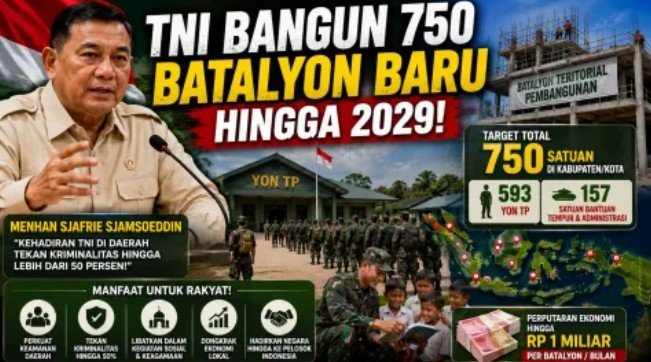 Yonif Teritorial Pembangunan, Strategi Baru TNI Hadapi Ancaman Modern