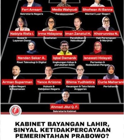 Kabinet Bayangan Akan Buat Rapor untuk Nilai Kinerja Prabowo